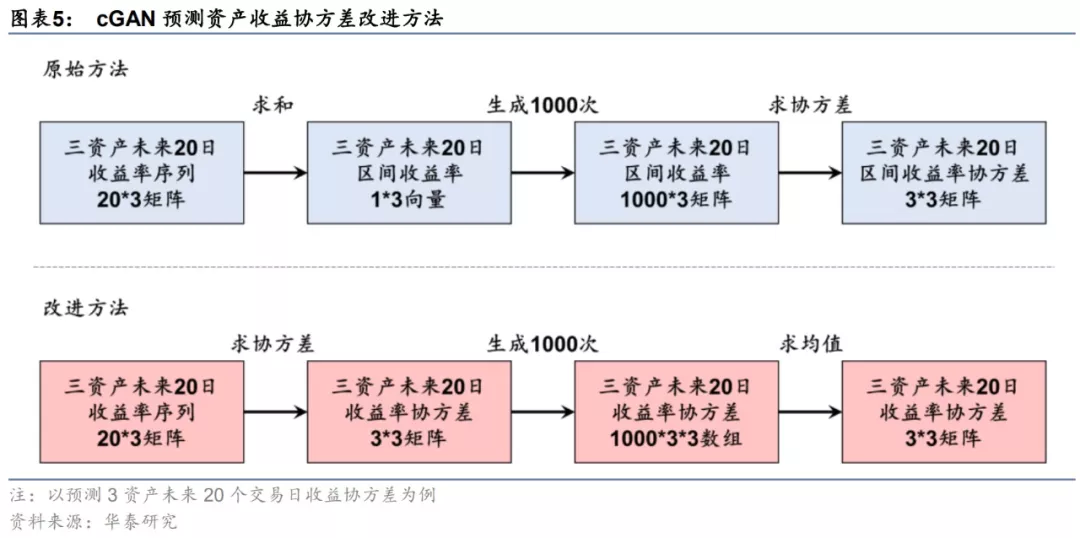 {w:100}