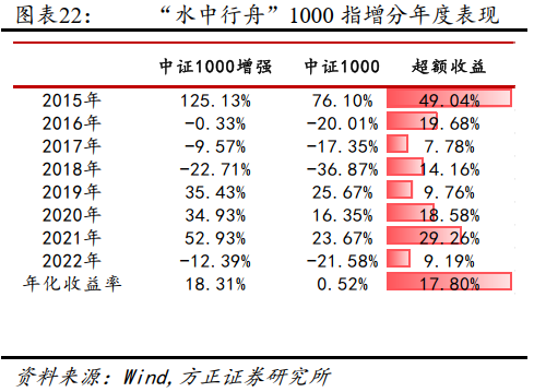 {w:100}{w:100}{w:100}{w:100}{w:100}{w:100}{w:100}{w:100}{w:100}