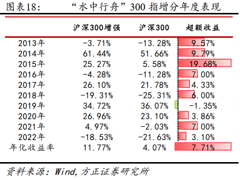 {w:100}{w:100}{w:100}{w:100}{w:100}{w:100}{w:100}{w:100}{w:100}