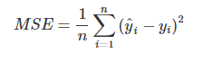 MSE算法{w:100}{w:100}{w:100}