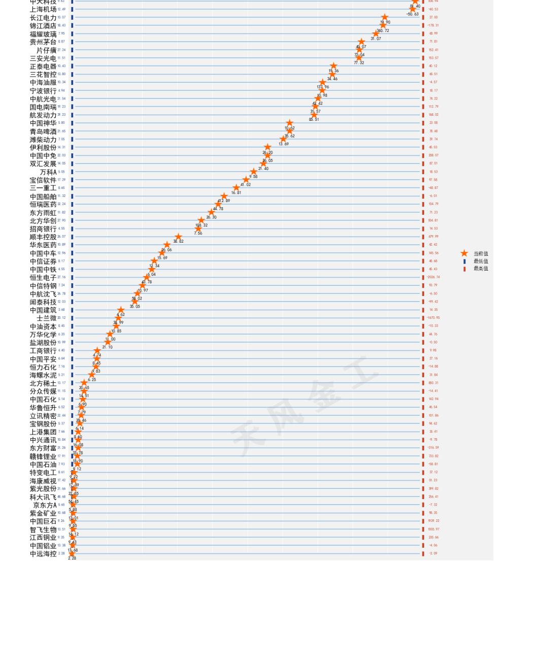 {w:100}