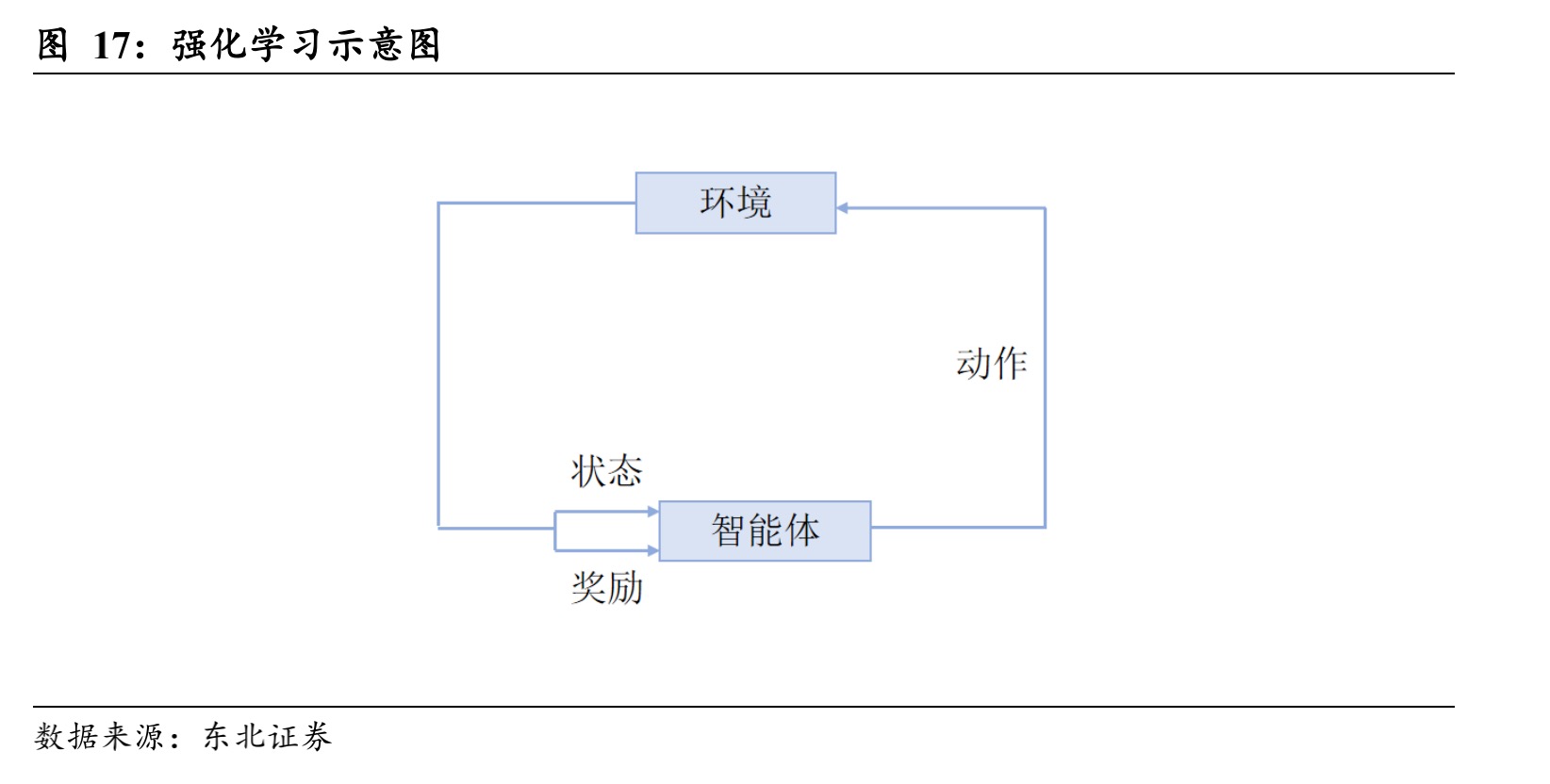 {w:100}