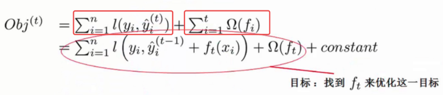 XGBoost 的损失函数{w:100}{w:100}{w:100}{w:100}{w:100}{w:100}