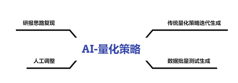 {w:100}{w:100}{w:100}{w:100}{w:100}{w:100}{w:100}{w:100}{w:100}{w:100}{w:100}