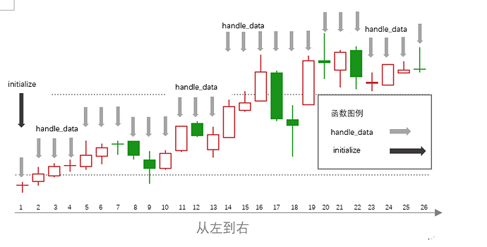 图3{w:100}{w:100}