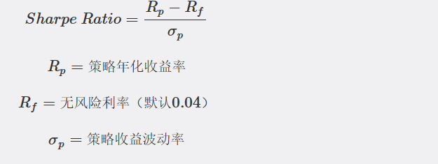 夏普比率计算公式