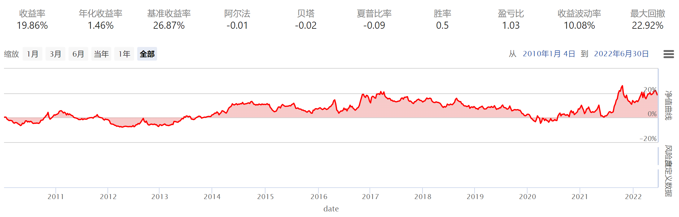 {w:100}{w:100}{w:100}{w:100}{w:100}{w:100}{w:100}{w:100}{w:100}{w:100}{w:100}{w:100}