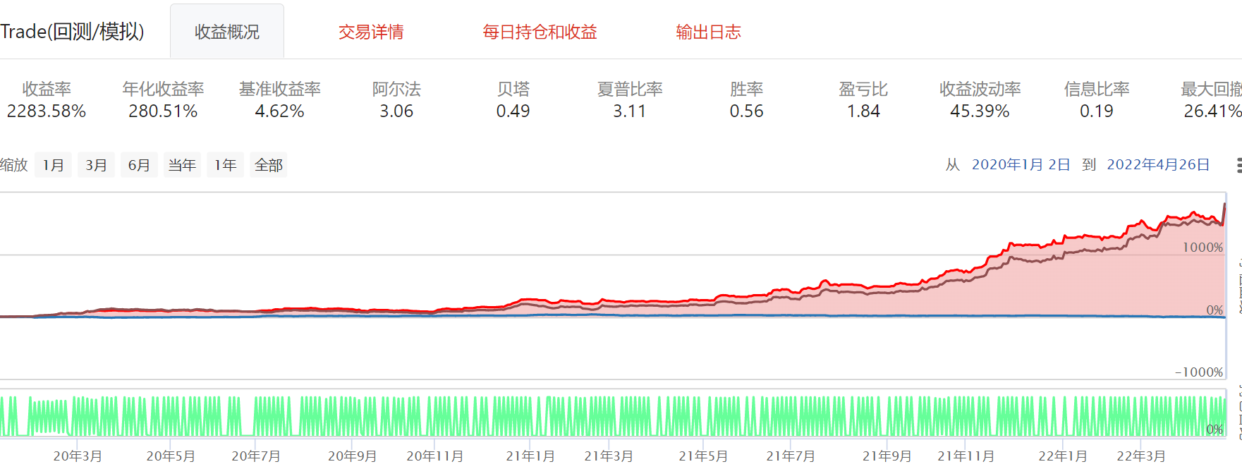 1.有风控不择时{w:100}{w:100}