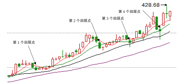 {w:100}