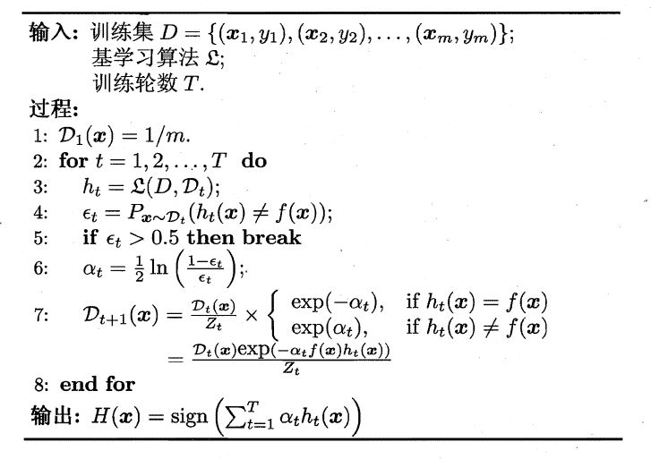 Adaboost 算法伪代码{w:90}{w:100}{w:100}{w:100}{w:100}{w:100}