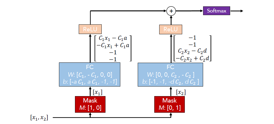 {w:100}{w:100}{w:100}{w:100}{w:100}{w:100}{w:100}{w:100}