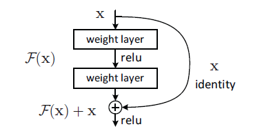 {w:100}{w:100}{w:100}{w:100}{w:100}{w:100}{w:100}