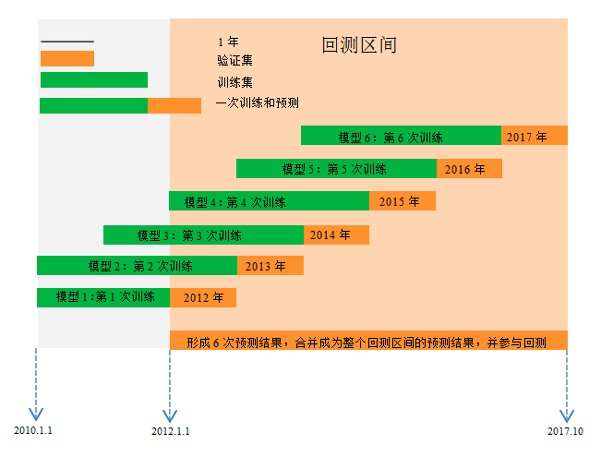 {w:100}{w:100}{w:100}{w:100}{w:100}{w:100}{w:100}{w:100}{w:100}{w:100}