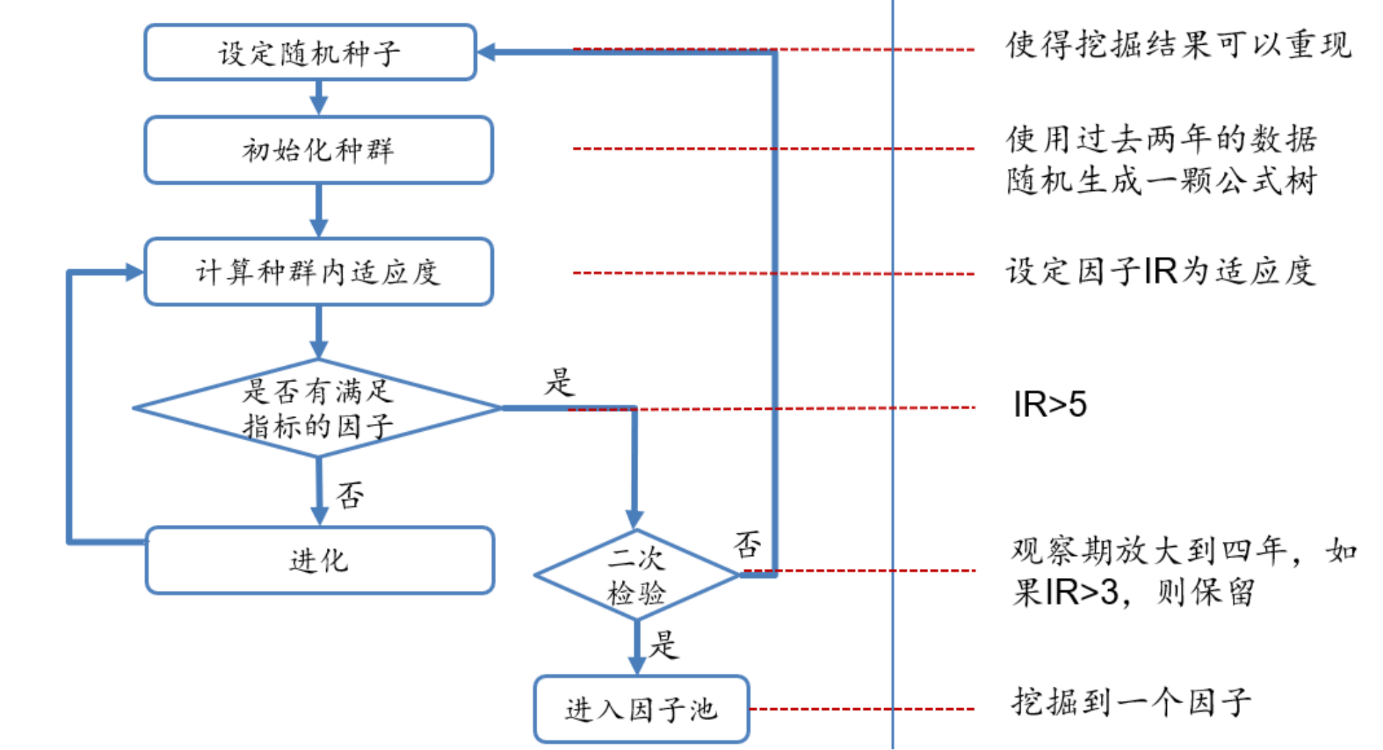 因子挖掘器{w:100}{w:100}{w:100}{w:100}{w:100}{w:100}{w:100}{w:100}{w:100}{w:100}{w:100}{w:100}{w:100}{w:100}{w:100}{w:100}{w:100}{w:100}{w:100}