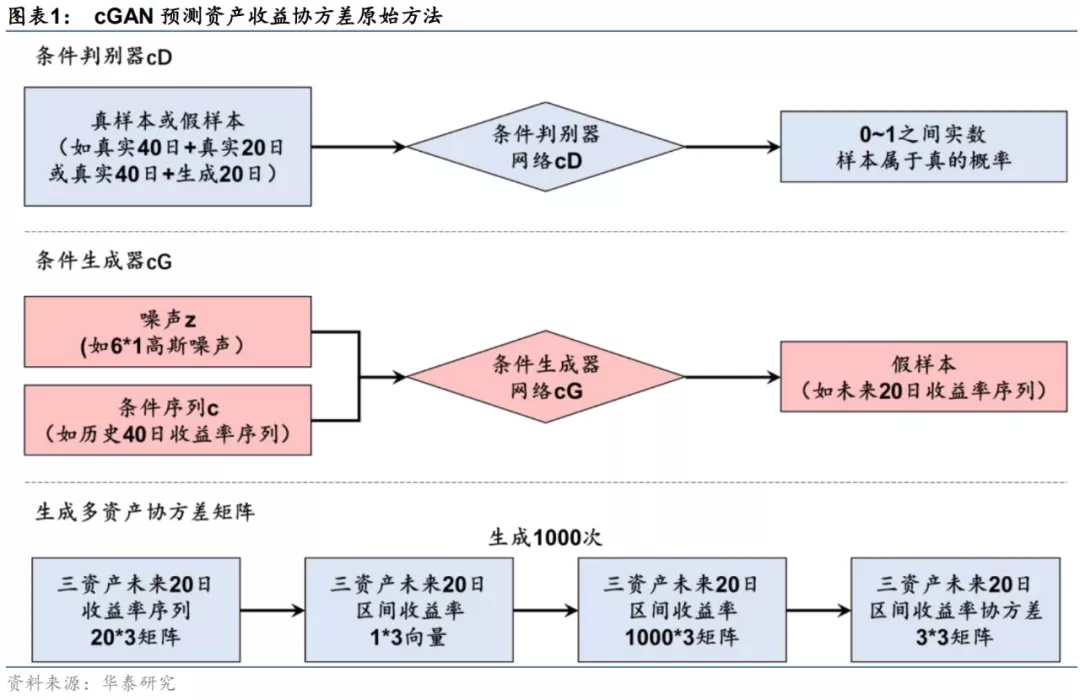 {w:100}