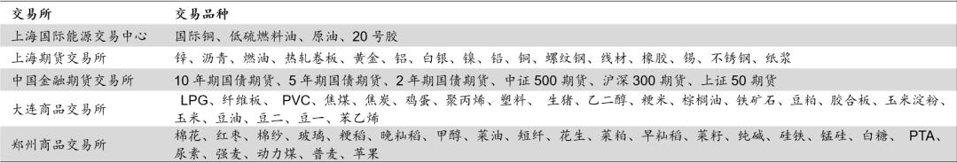 {w:100}{w:100}{w:100}