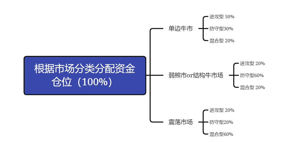 {w:100}{w:100}{w:100}{w:100}{w:100}{w:100}{w:100}{w:100}{w:100}